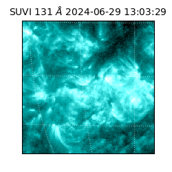 suvi - 2024-06-29T13:03:29.583000