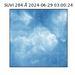 suvi - 2024-06-29T03:00:24.134000