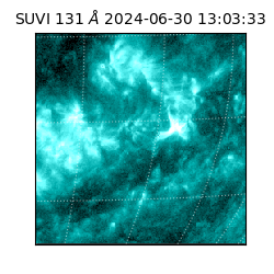 suvi - 2024-06-30T13:03:33.729000