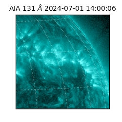 saia - 2024-07-01T14:00:06.622000
