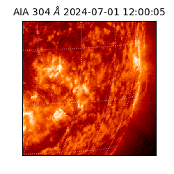 saia - 2024-07-01T12:00:05.130000