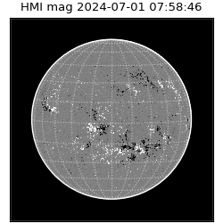 shmi - 2024-07-01T07:58:46.500000