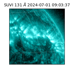 suvi - 2024-07-01T09:03:37.185000