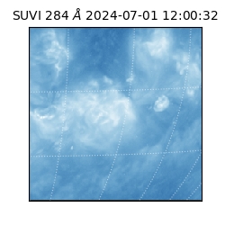 suvi - 2024-07-01T12:00:32.460000