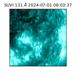 suvi - 2024-07-01T08:03:37.015000