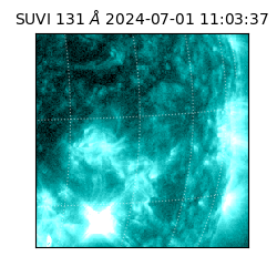 suvi - 2024-07-01T11:03:37.535000