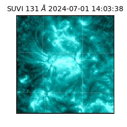 suvi - 2024-07-01T14:03:38.053000