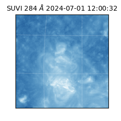suvi - 2024-07-01T12:00:32.460000