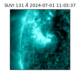 suvi - 2024-07-01T11:03:37.535000