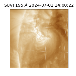 suvi - 2024-07-01T14:00:22.743000