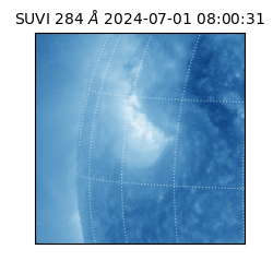 suvi - 2024-07-01T08:00:31.876000