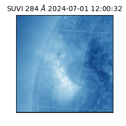 suvi - 2024-07-01T12:00:32.460000