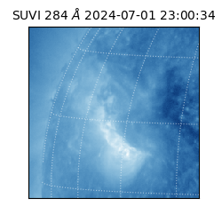 suvi - 2024-07-01T23:00:34.064000