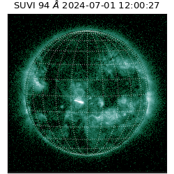 suvi - 2024-07-01T12:00:27.709000