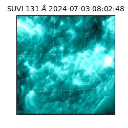 suvi - 2024-07-03T08:02:48.875000