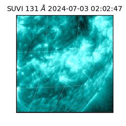 suvi - 2024-07-03T02:02:47.997000