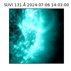 suvi - 2024-07-06T14:03:00.263000