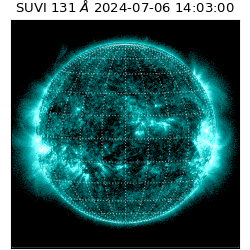 suvi - 2024-07-06T14:03:00.263000
