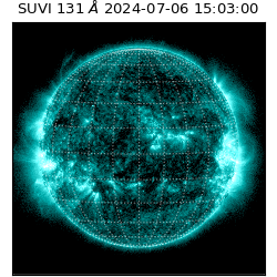 suvi - 2024-07-06T15:03:00.409000
