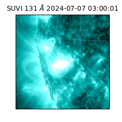 suvi - 2024-07-07T03:00:01.031000