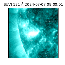 suvi - 2024-07-07T08:00:01.895000