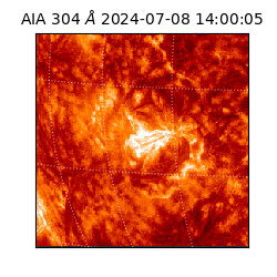 saia - 2024-07-08T14:00:05.130000
