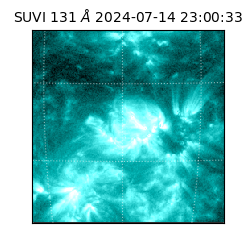 suvi - 2024-07-14T23:00:33.530000