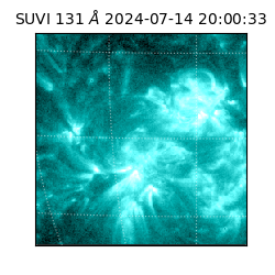 suvi - 2024-07-14T20:00:33.010000