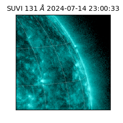 suvi - 2024-07-14T23:00:33.530000