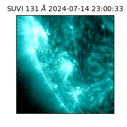 suvi - 2024-07-14T23:00:33.530000