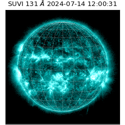 suvi - 2024-07-14T12:00:31.628000