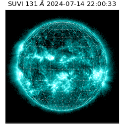 suvi - 2024-07-14T22:00:33.358000