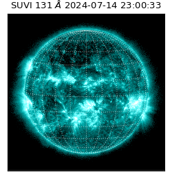 suvi - 2024-07-14T23:00:33.530000