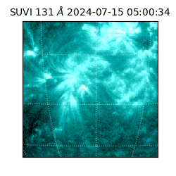 suvi - 2024-07-15T05:00:34.550000