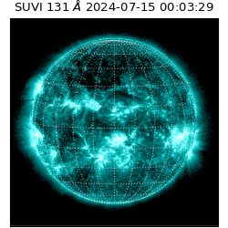 suvi - 2024-07-15T00:03:29.765000