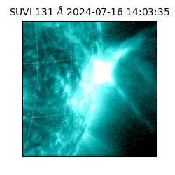 suvi - 2024-07-16T14:03:35.313000