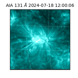 saia - 2024-07-18T12:00:06.622000