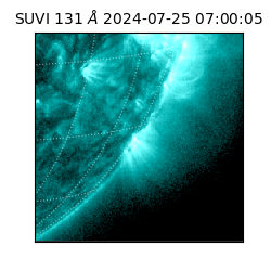 suvi - 2024-07-25T07:00:05.809000