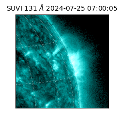 suvi - 2024-07-25T07:00:05.809000