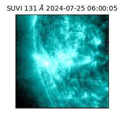 suvi - 2024-07-25T06:00:05.661000