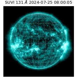 suvi - 2024-07-25T08:00:05.953000