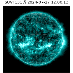 suvi - 2024-07-27T12:00:13.541000