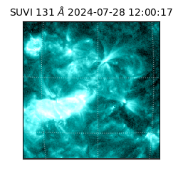 suvi - 2024-07-28T12:00:17.041000