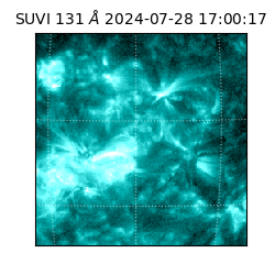 suvi - 2024-07-28T17:00:17.771000