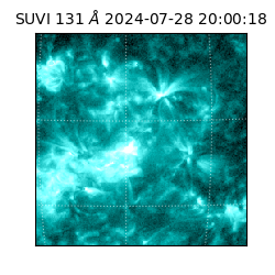 suvi - 2024-07-28T20:00:18.207000