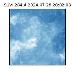 suvi - 2024-07-28T20:02:08.228000