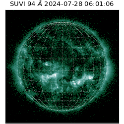 suvi - 2024-07-28T06:01:06.188000