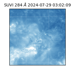 suvi - 2024-07-29T03:02:09.250000