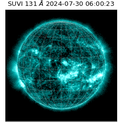 suvi - 2024-07-30T06:00:23.169000
