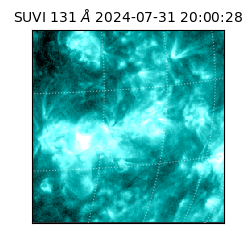 suvi - 2024-07-31T20:00:28.727000